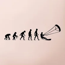 Evolúcia KITEBOARDING