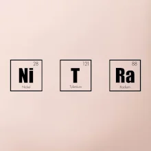 Periodická tabuľka Nitra