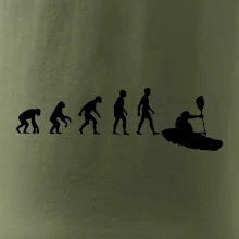 Evolúcia kajak Evolúcia kajak