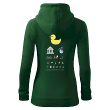 Očný test rôzne veci Očný test rôzne veci