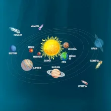 Kreslené planéty Kreslené planéty