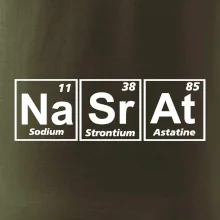 Periodická tabulka - Nasrat Periodická tabulka - Nasrat