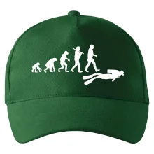 Evolúcia potápanie