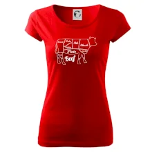 Krava nákres rozrezanie Anglicky Krava nákres rozrezanie Anglicky