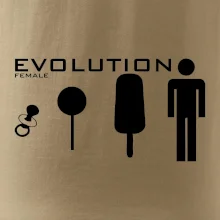 Evolúcia ženy Evolúcia ženy