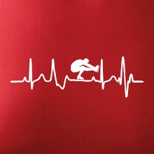 EKG ľadové korčule