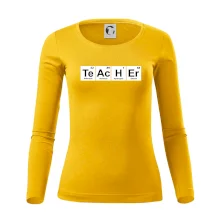 Periodická tabulka - Teacher