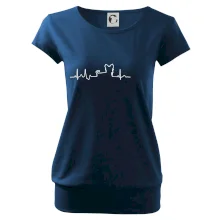 Yorkshirský teriér EKG