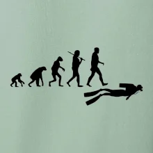 Evolúcia potápanie Evolúcia potápanie