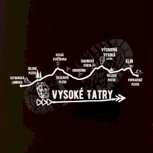 Vysoke Tatry - profil cesty