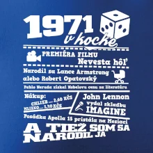 1971 v kocke 1971 v kocke