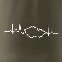 EKG Česká republika