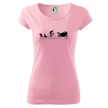 Evolution of man (supersport) Evolution of man (supersport)