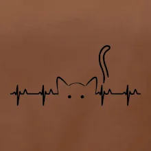 Mačka EKG Mačka EKG