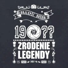 Zrodenie legendy pre fotografa
