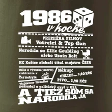 1986 v kocke 1986 v kocke