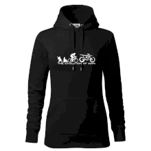 Evolution of man (Enduro) Evolution of man (Enduro)