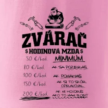 Hodinová mzda zvárač