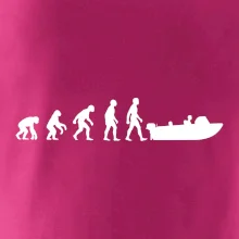 Evolúcia čln Evolúcia čln