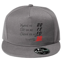 Vyzerá, cíti sa, chová sa - 50 rokov Vyzerá, cíti sa, chová sa - 50 rokov