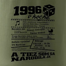1996 v kocke