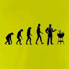 Grilovanie - Evolúcia Grilovanie - Evolúcia