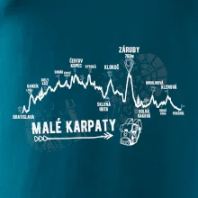 Profil Malé Karpaty Profil Malé Karpaty