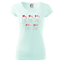 Veterný rukáv rýchlosti