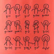 Algebra dance Algebra dance