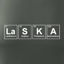Láska  - periodická tabuľka Láska  - periodická tabuľka