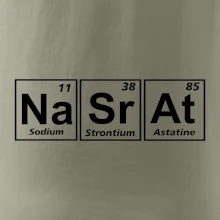 Periodická tabulka - Nasrat Periodická tabulka - Nasrat