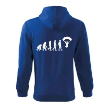 Evolúcia paragliding Evolúcia paragliding