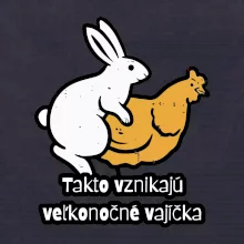 Takto vznikajú veľkonočné vajíčka