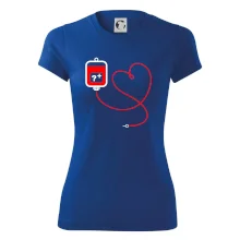 Transfúzia srdce - vaša krvná skupina Transfúzia srdce - vaša krvná skupina