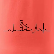 Ekg mamička a chlapec