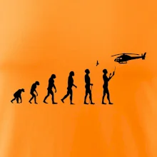 Evolúcia modelárov