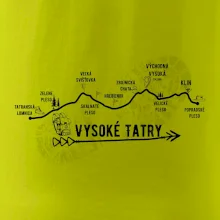 Vysoke Tatry - profil cesty