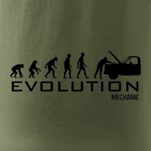Evolúcia mechanik Evolúcia mechanik