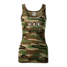 BiKE - periodická tabuľka BiKE - periodická tabuľka