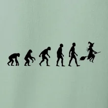 Evolúcia čarodejnice