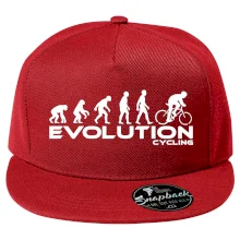 Evolúcia cyklistiky