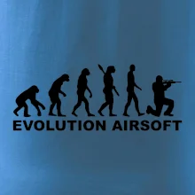Evolúcia airsoft