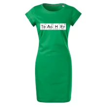 Periodická tabulka - Teacher