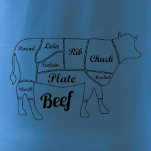 Krava nákres rozrezanie Anglicky Krava nákres rozrezanie Anglicky