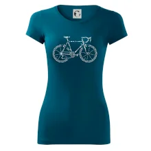 Bicykel názvy Bicykel názvy