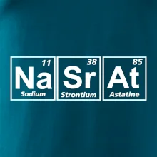 Periodická tabulka - Nasrat Periodická tabulka - Nasrat