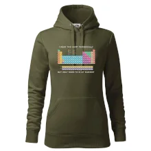 I wear this shirt periodically but only when I'm in my element I wear this shirt periodically but only when I'm in my element