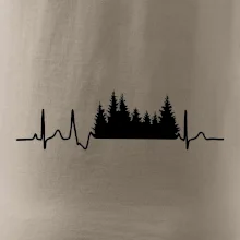 EKG les EKG les