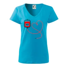 Transfúzia srdce - vaša krvná skupina