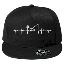 Rybár ekg Rybár ekg